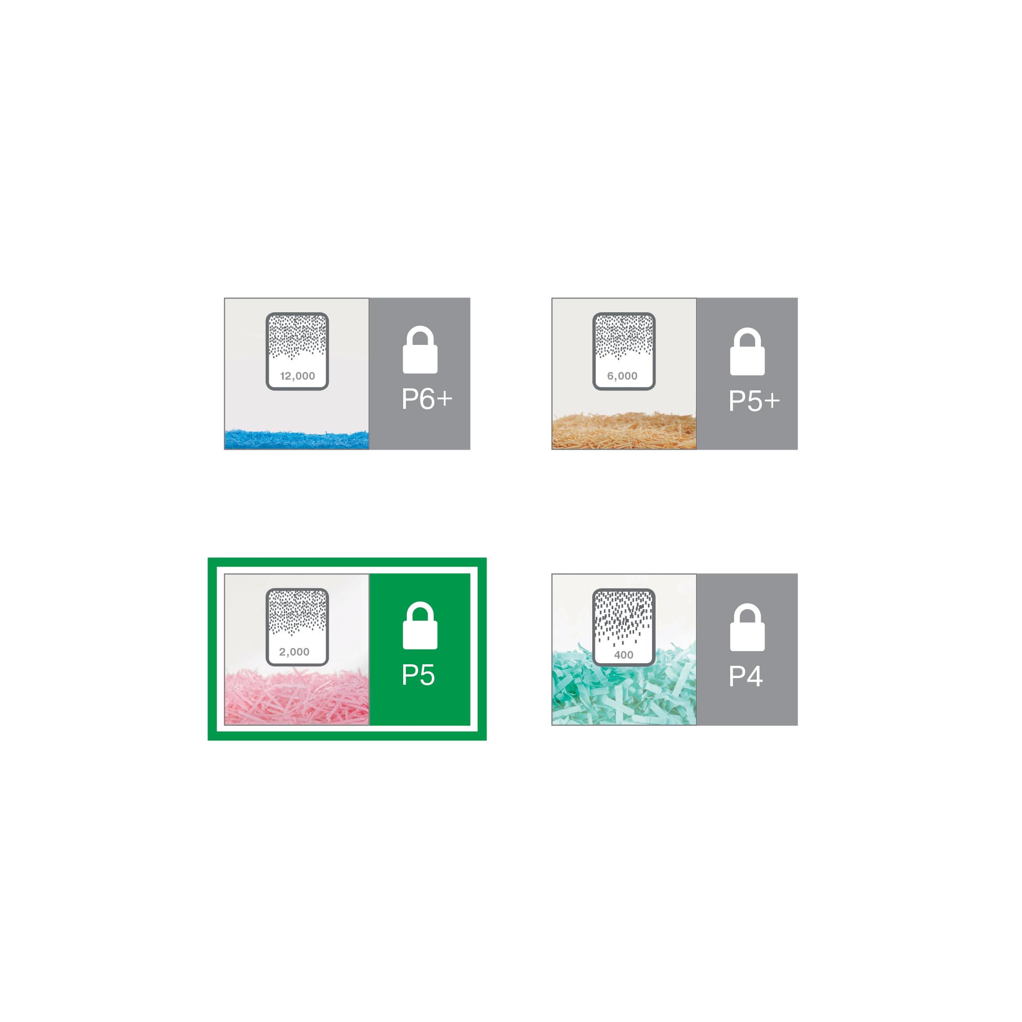 leitz-iq-office-distruggidocumenti-p5-microtaglio-10-fogli-23-l image 6