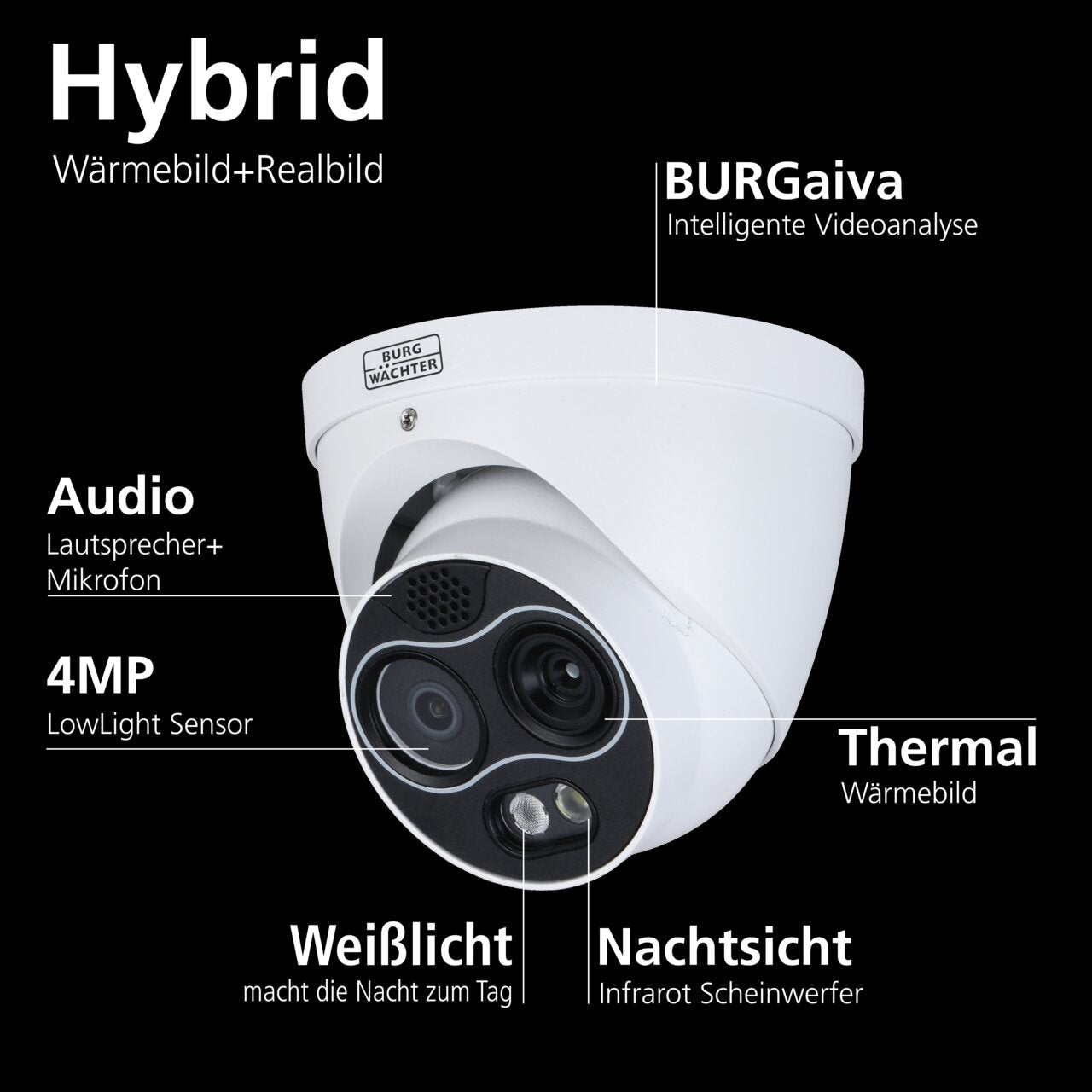 burg-w-chter-bwwc-442reif-g2-telecamera-termica-4mp-poe image 2