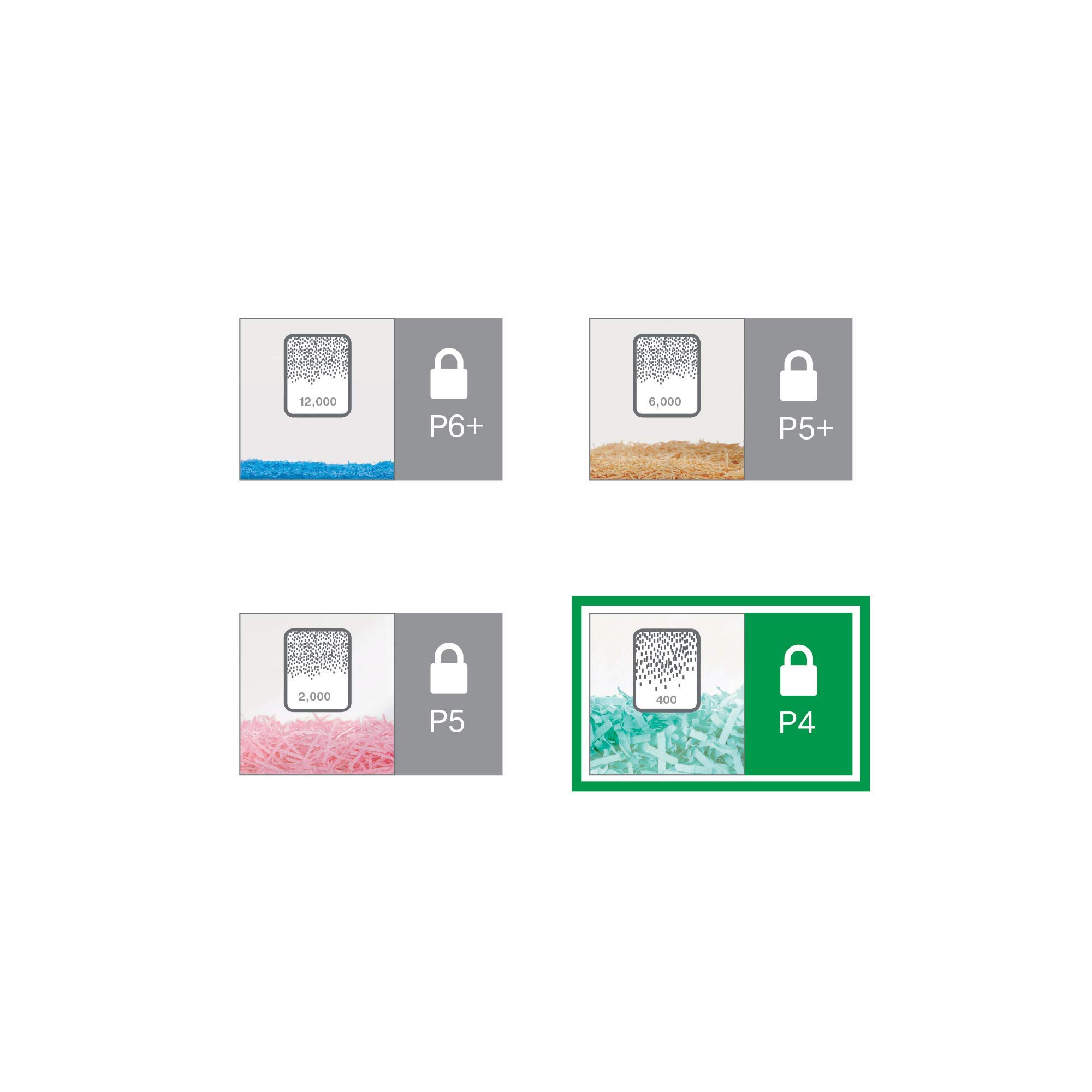 leitz-iq-home-slim-distruggidocumenti-per-ufficio-domestico image 5