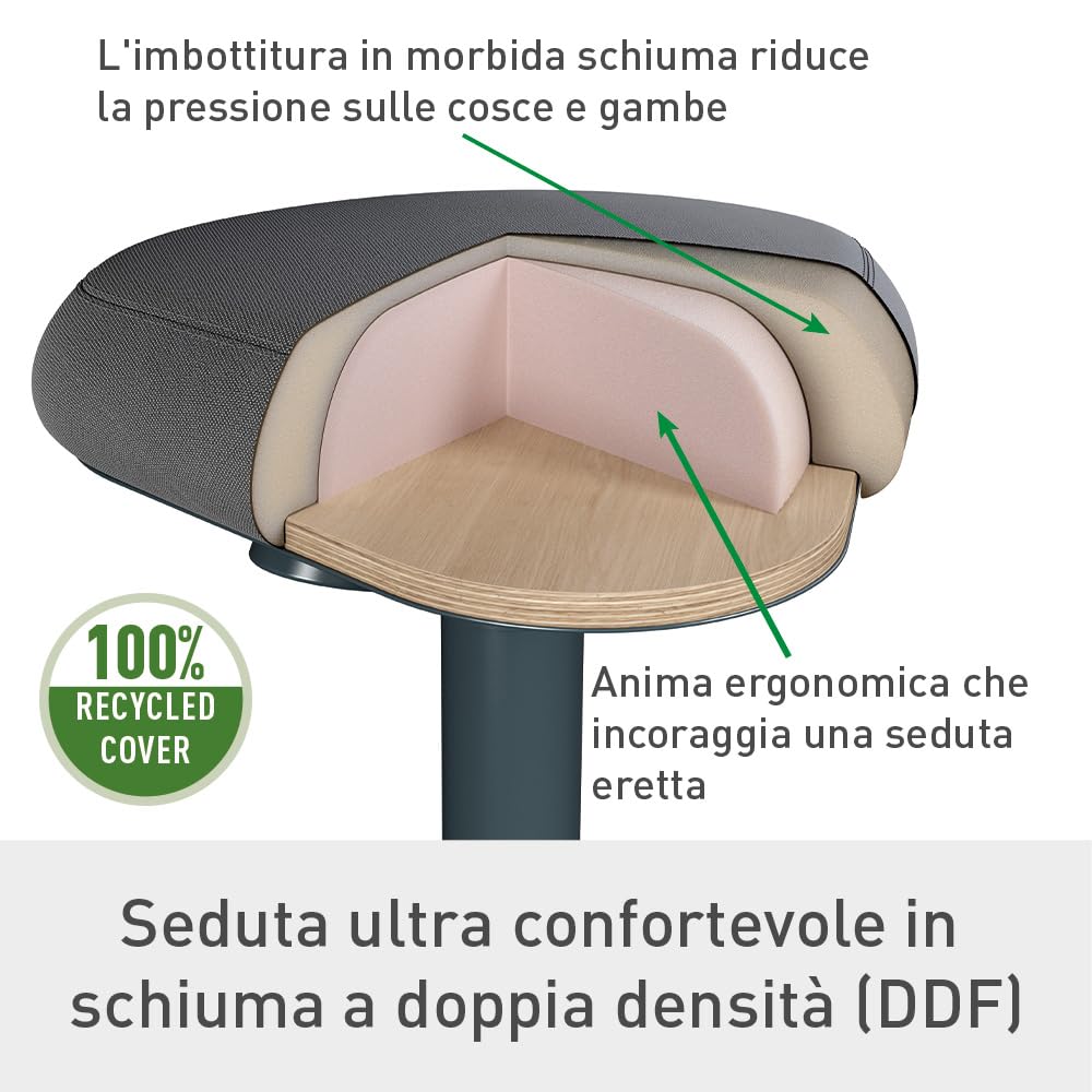 leitz-ergo-active-65450089-sgabello-ergonomico-altezza-regolabile-fino-a-110-kg- image 3