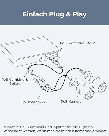 burg-w-chter-bw-poe-splitter-splitter-poe-12v-dc-per-bwnet image 2