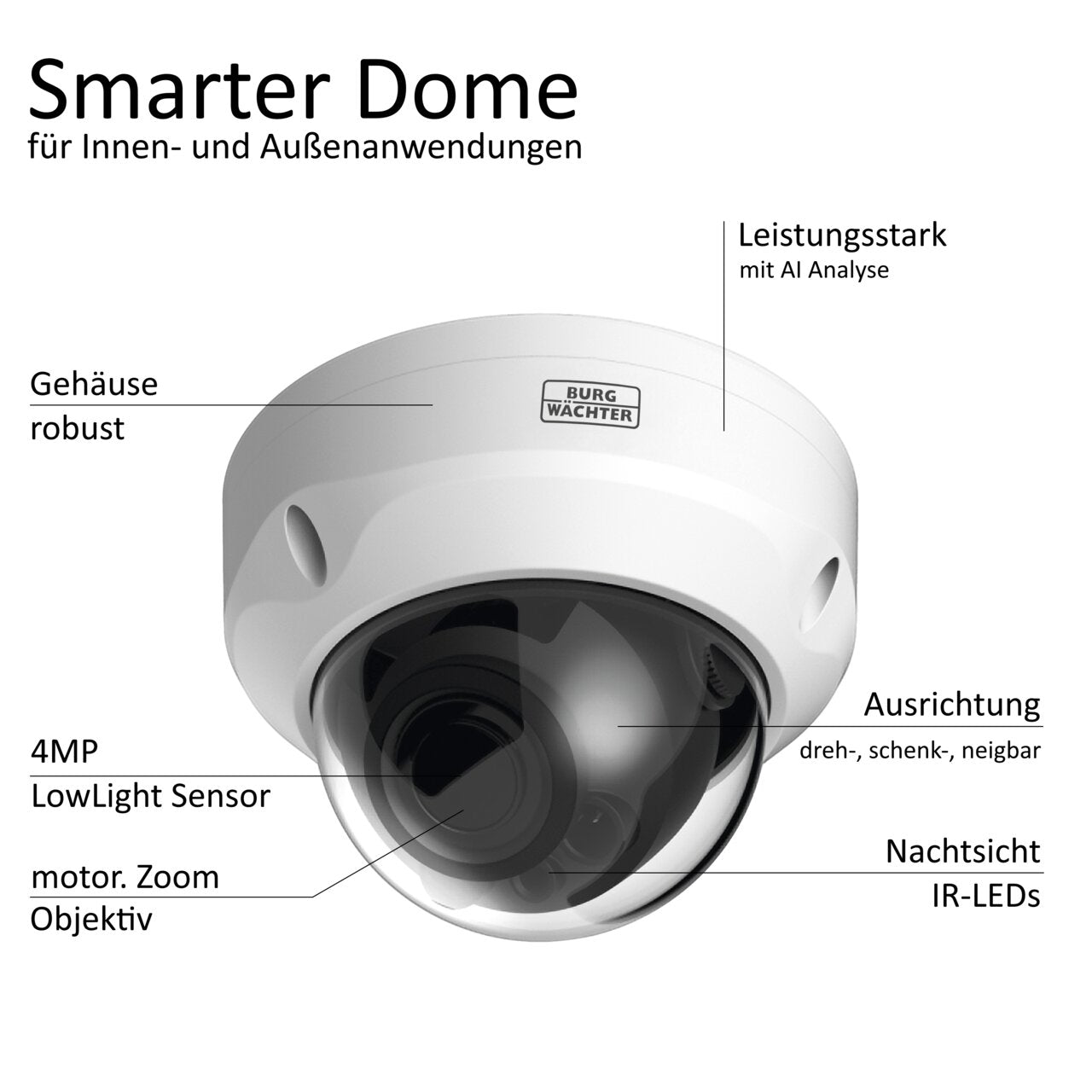 burg-w-chter-bwnc-431fdia-telecamera-ip-dome-4mp-da-esterno-con-ir image 5