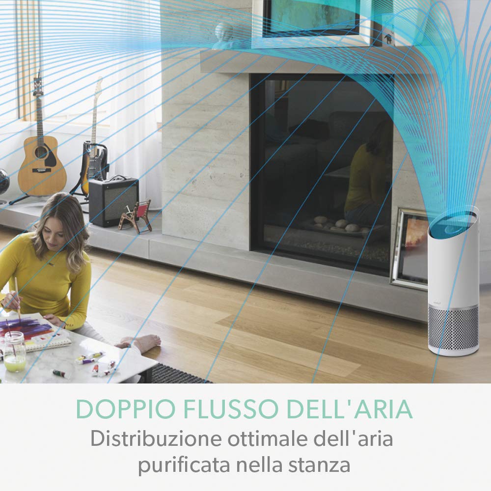 leitz-trusens-z-2000-purificatore-d-aria-uv-c-per-35-m-bianco-argento image 5